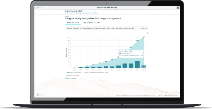 executive-dashboard-regulatory-timeline